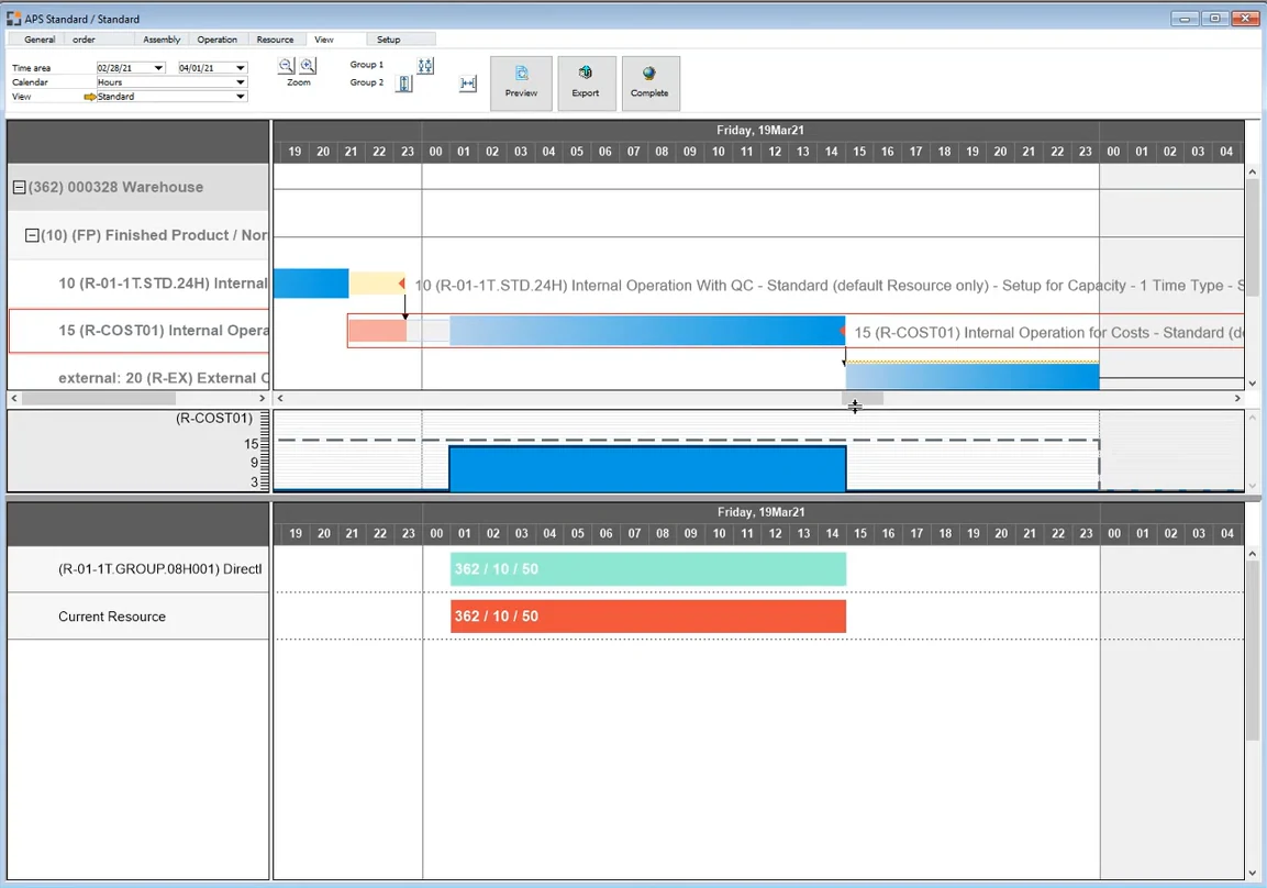 Beas APS Gantt chart showing a work order's operations and the load on its resource