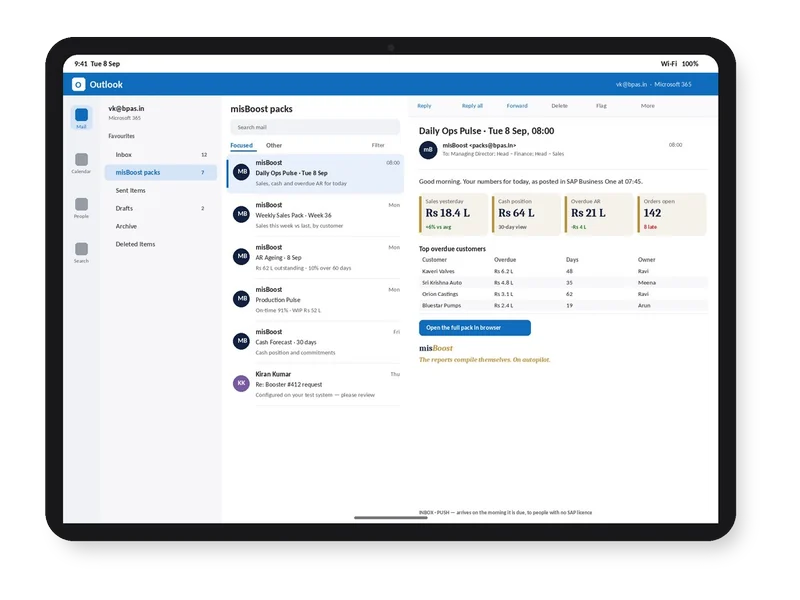 misBoost morning pack arriving in Outlook on a tablet, headline numbers in the email itself