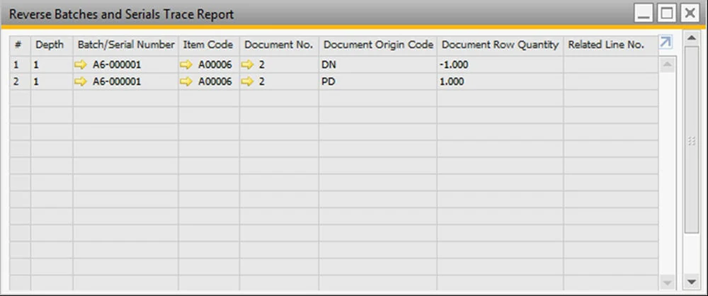 SAP Business One Reverse Batches and Serials Trace Report for one batch