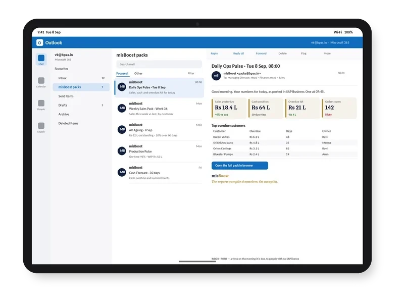 misBoost morning pack arriving in Outlook on a tablet, headline numbers in the email itself